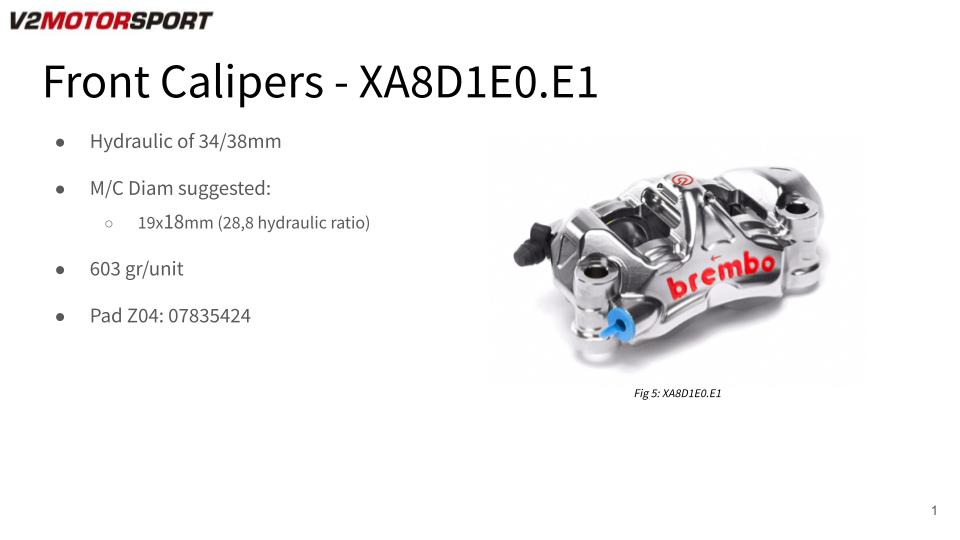 Artículo de prueba (No usar)
